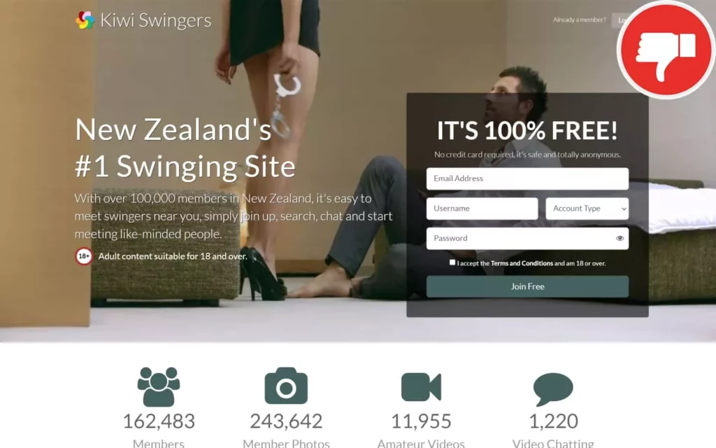 Review KiwiSwingers.co.nz scam experience