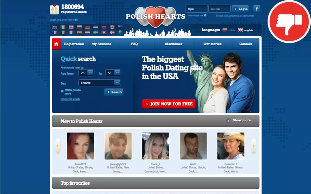 Review PolskieSerca.com scam