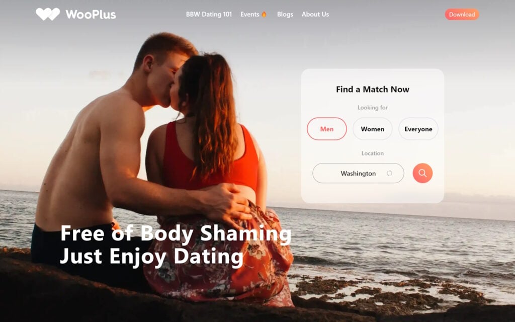 Review wooplus