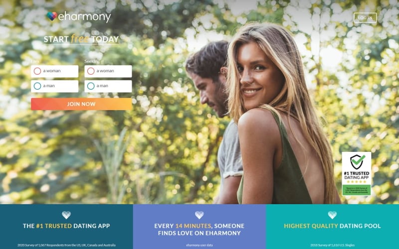Test winner USA 2021 - eharmony.com - Dating sites