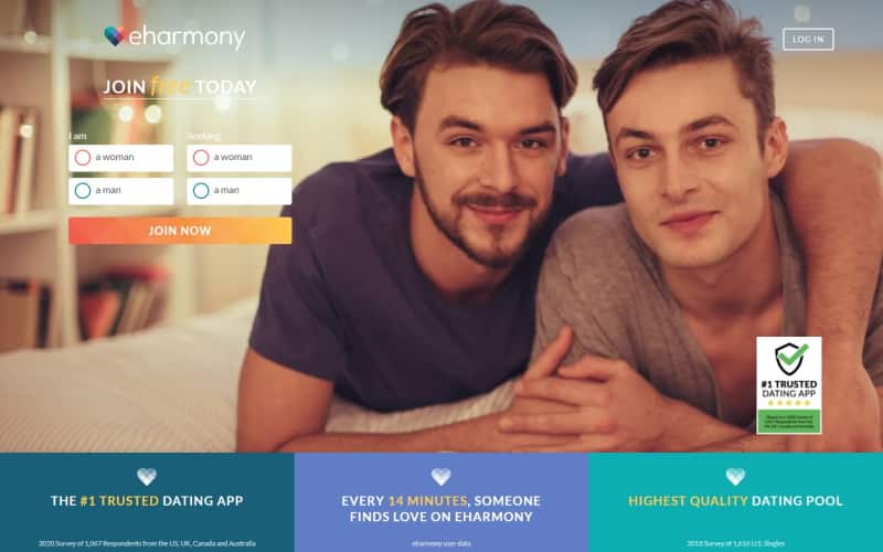 Test winner USA 2021 - eharmony.com - Gay Dating sites