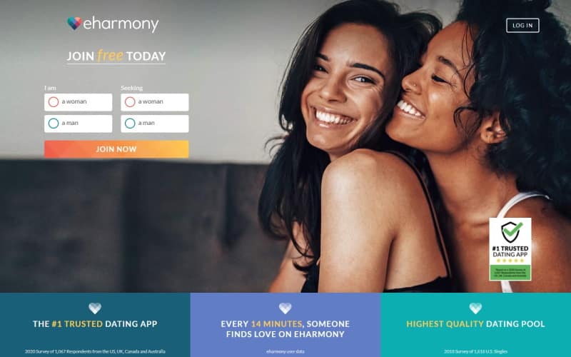 Test winner USA 2021 - eharmony.com - Lesbian Dating sites