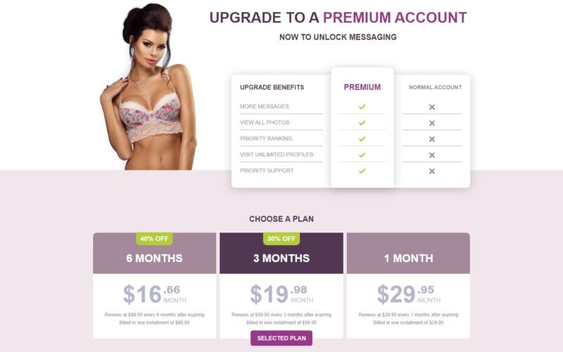Review ExcitingWives.com costs