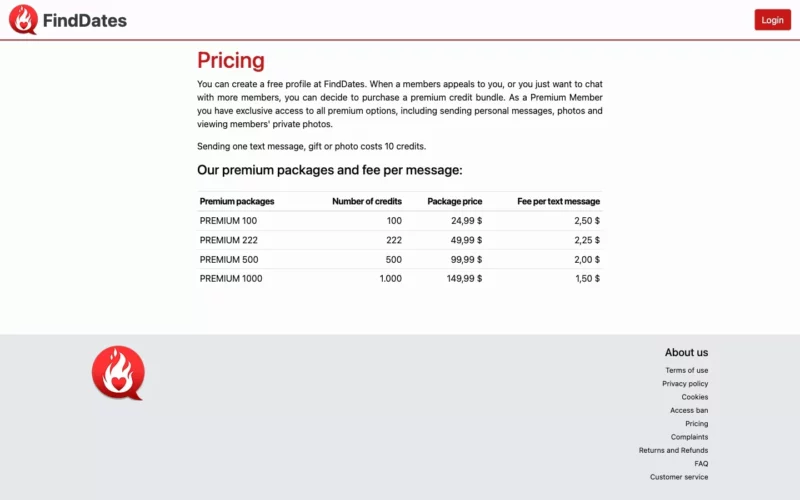 Review FindDates.net costs