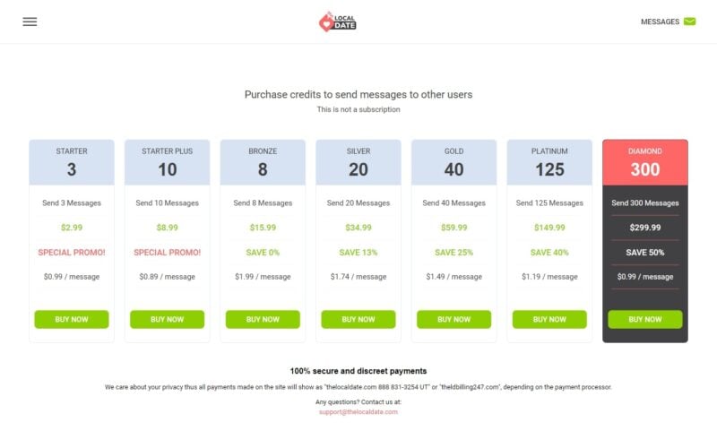 Uncovering A legit evaluation of the site