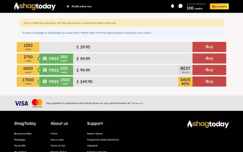 Review ShagToday.co.uk costs