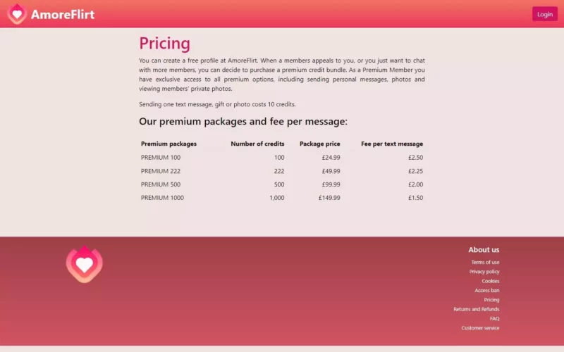 Review AmoreFlirt.com cost area