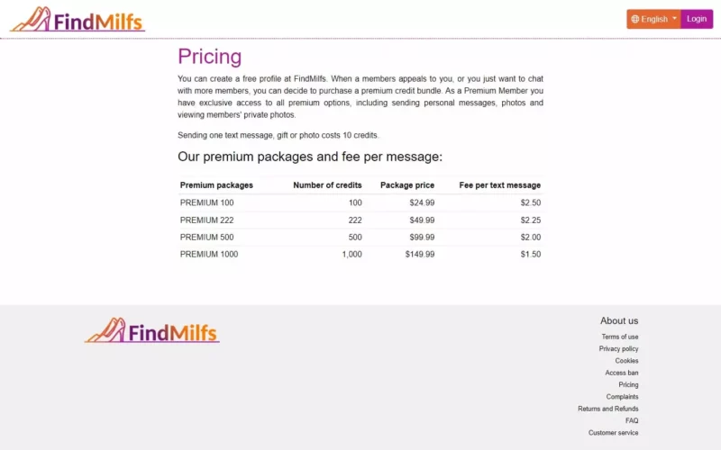 Review FindMilfs.com costs