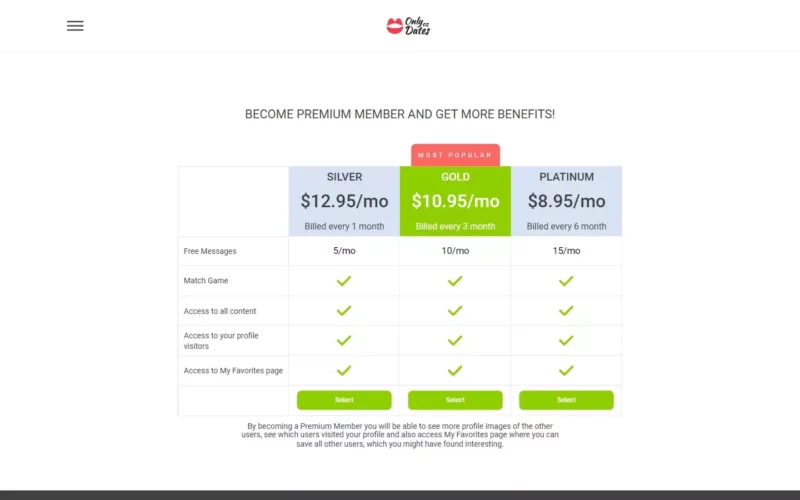 Review OnlyOzDates.com costs