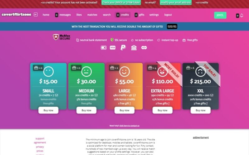 Review CoverFlirtZone.com costs