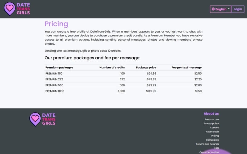 Review DateTransGirls.com cost