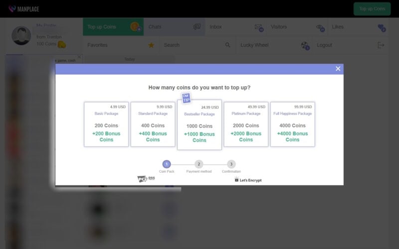 Review ManPlace.com costs