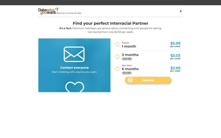 DateWhoYouWant.com review | DatingSpot24.com